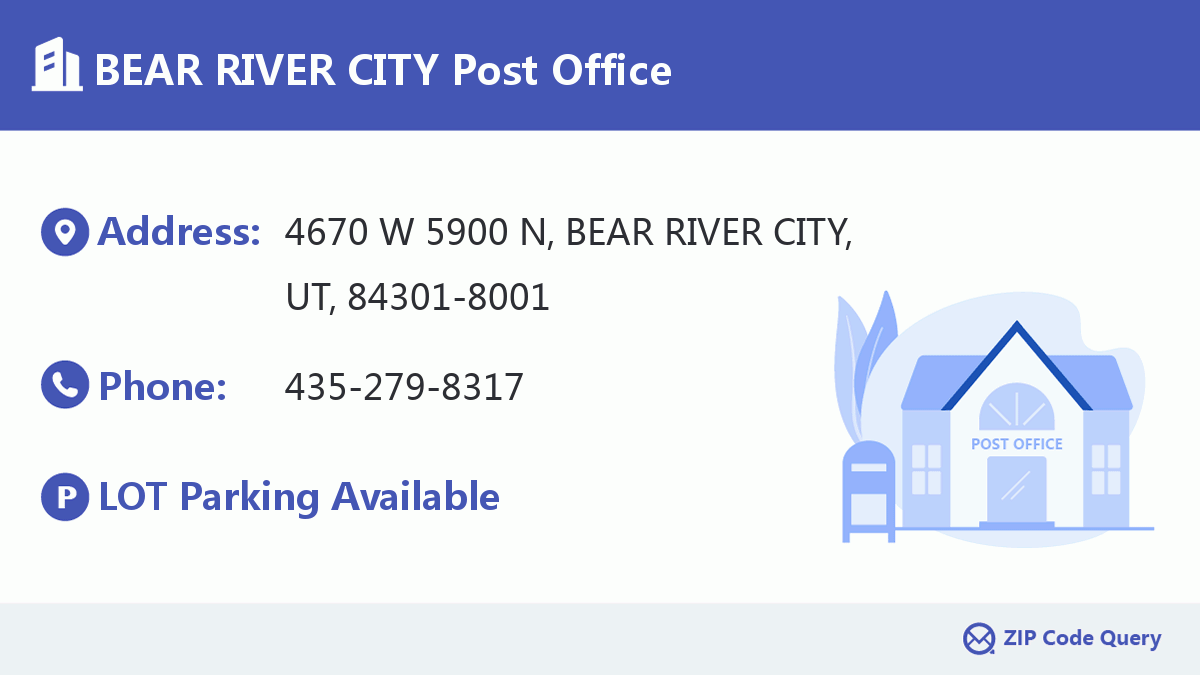 Post Office:BEAR RIVER CITY