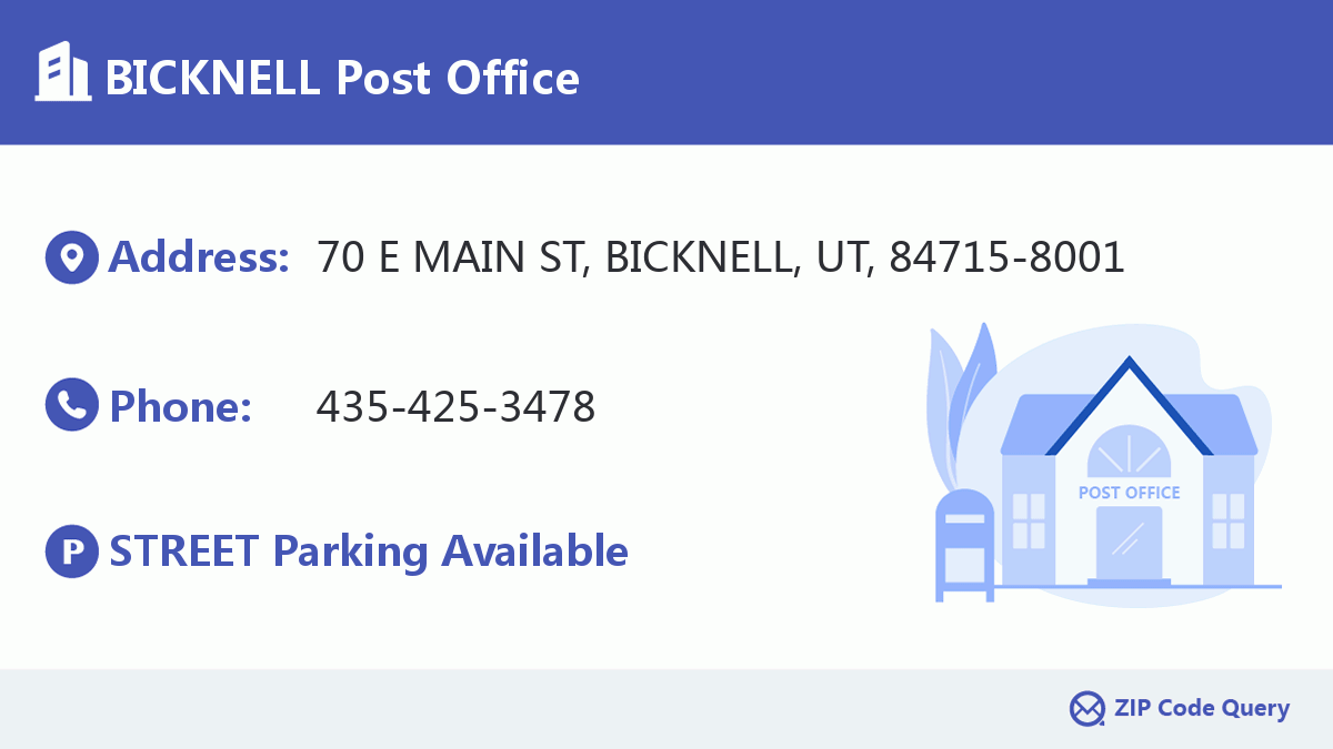 Post Office:BICKNELL