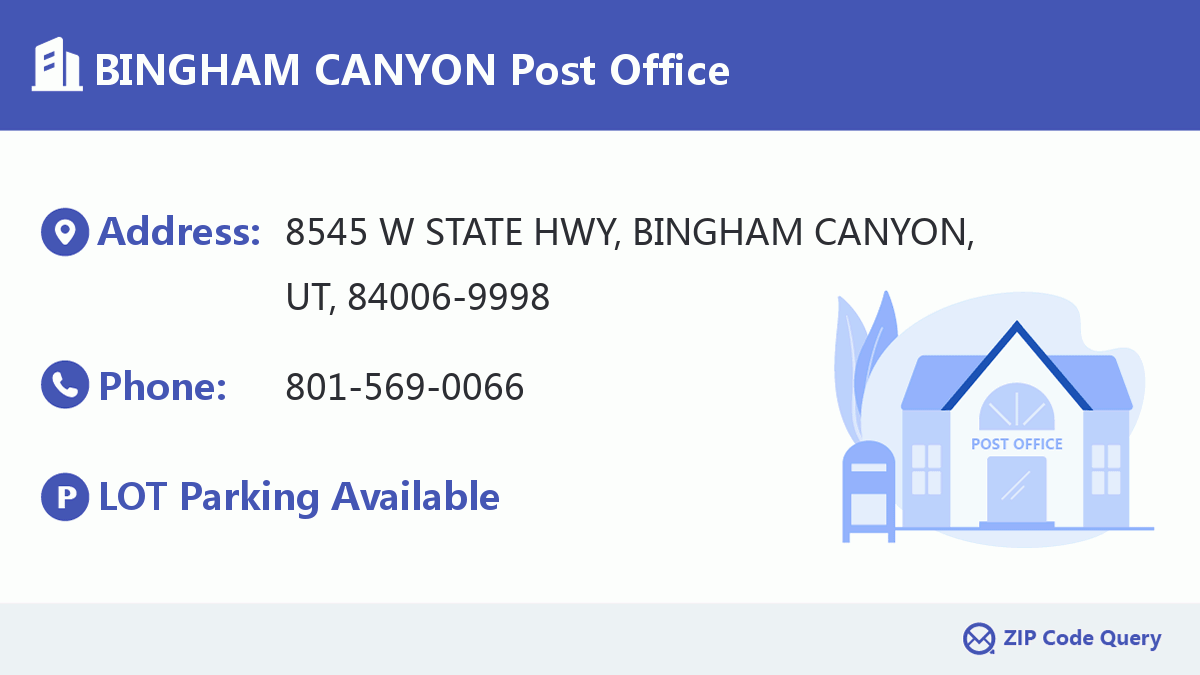 Post Office:BINGHAM CANYON