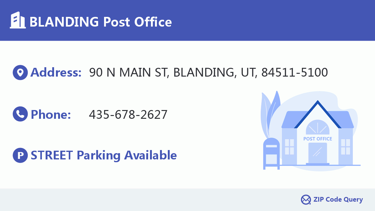 Post Office:BLANDING