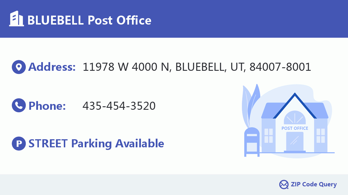 Post Office:BLUEBELL