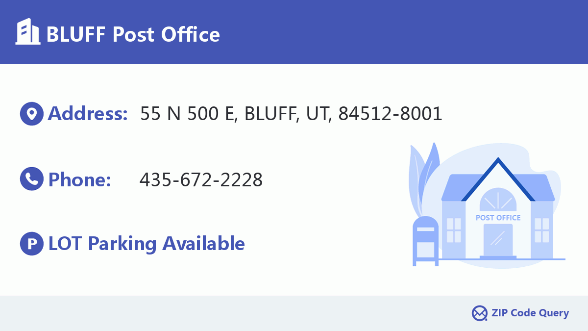 Post Office:BLUFF