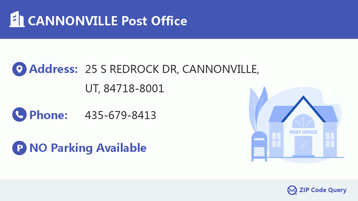 Post Office:CANNONVILLE