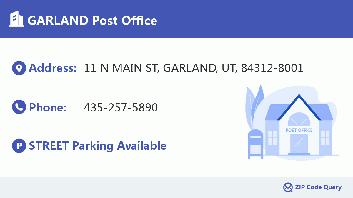 Post Office:GARLAND