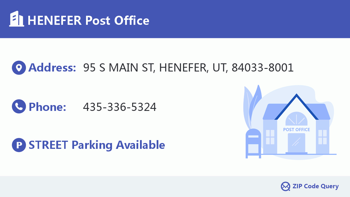Post Office:HENEFER