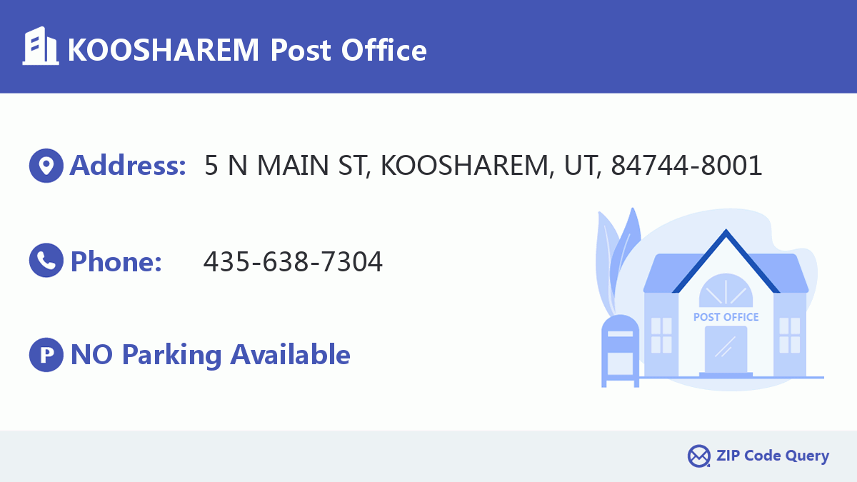 Post Office:KOOSHAREM