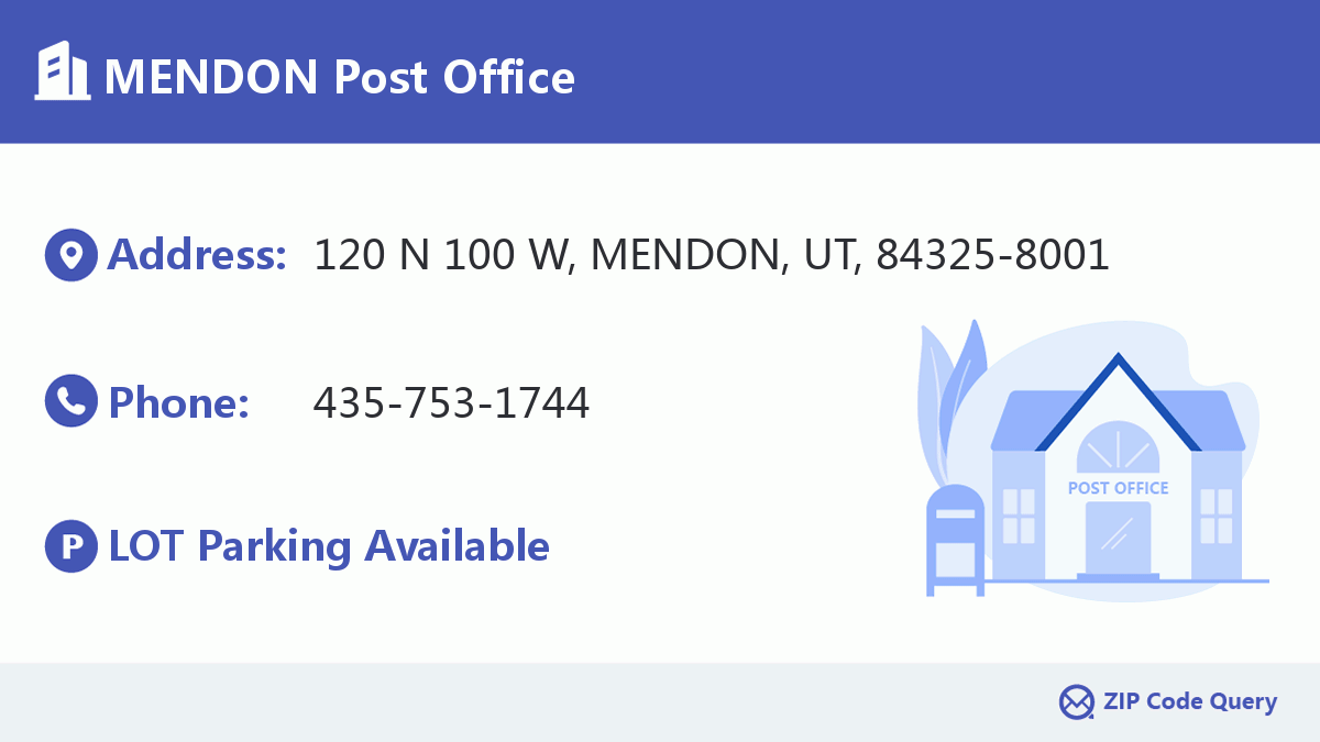Post Office:MENDON