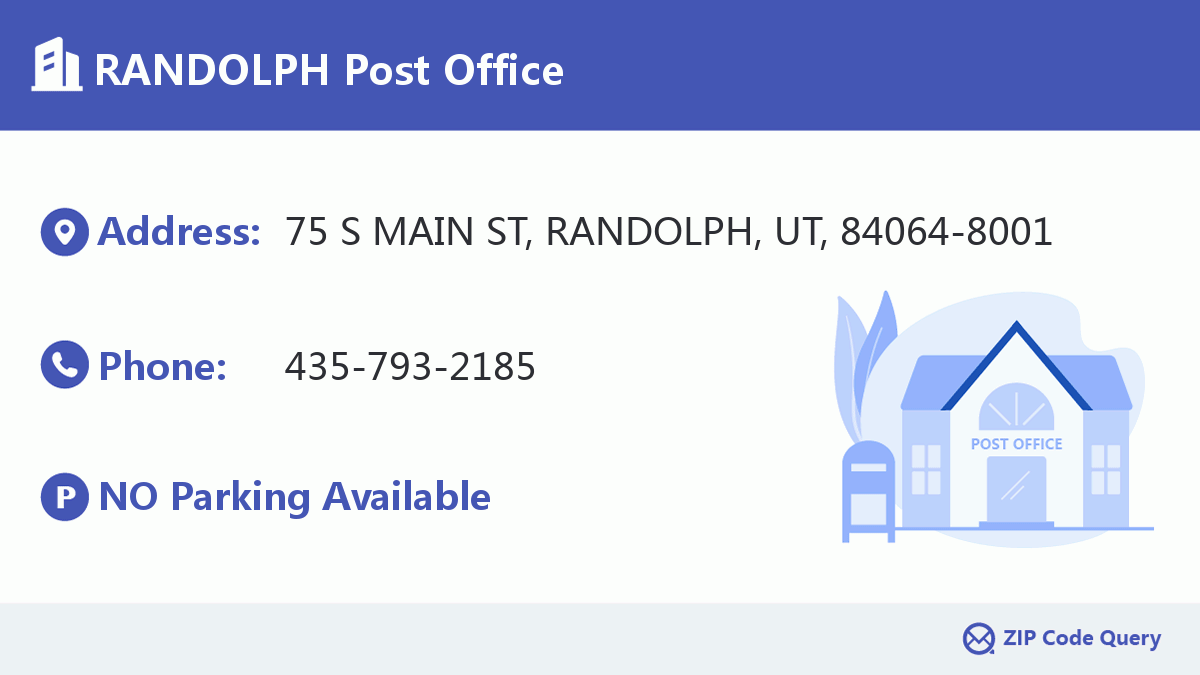 Post Office:RANDOLPH