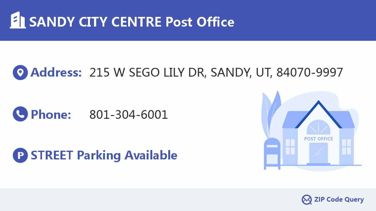 Post Office:SANDY CITY CENTRE