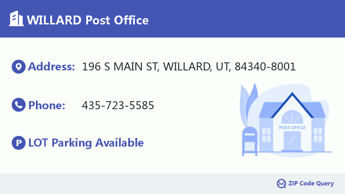 Post Office:WILLARD